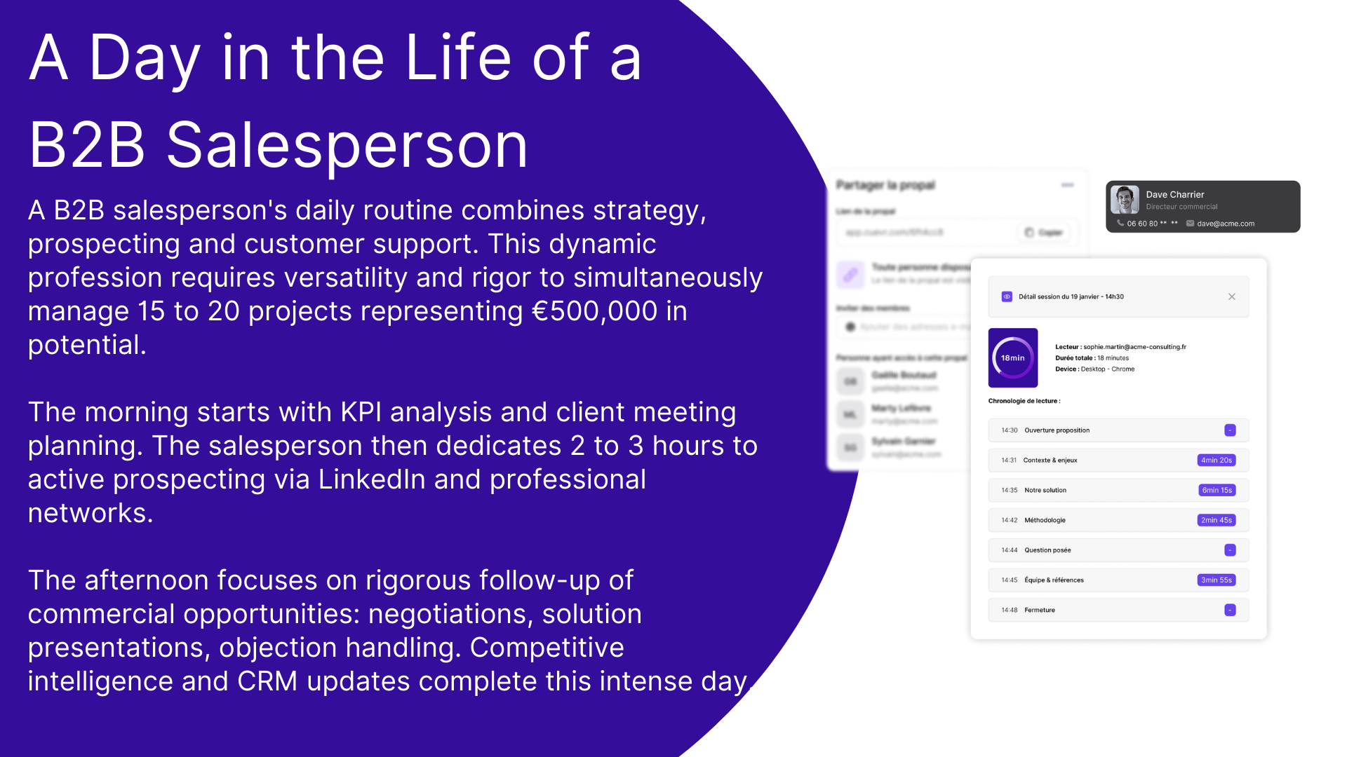 A day in the life of a B2B Salesperson