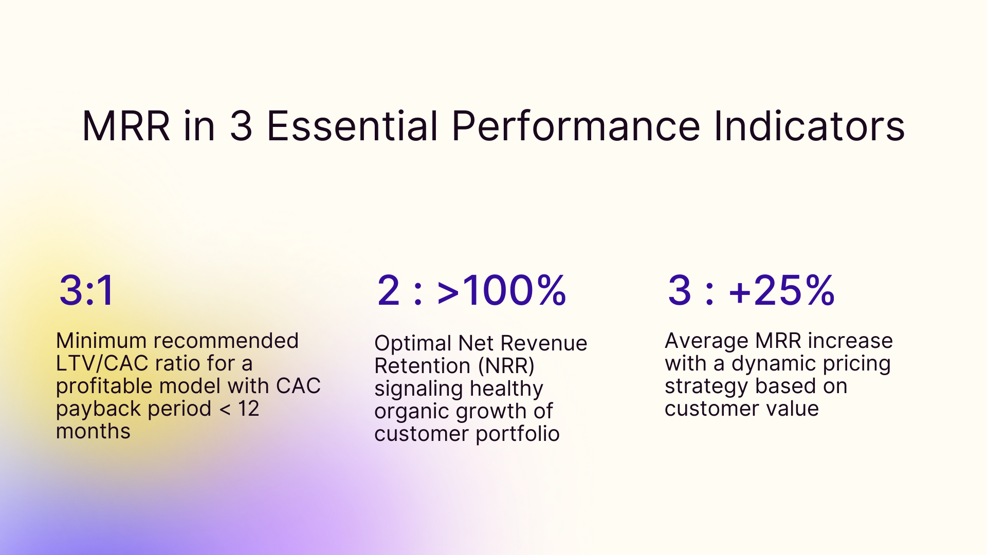 MRR in 3 essential performance indicators