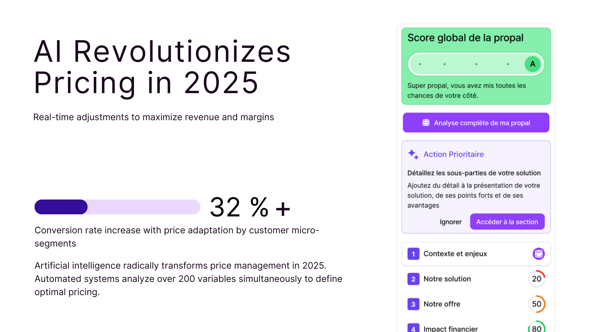 AI revolutionizes pricing in 2025