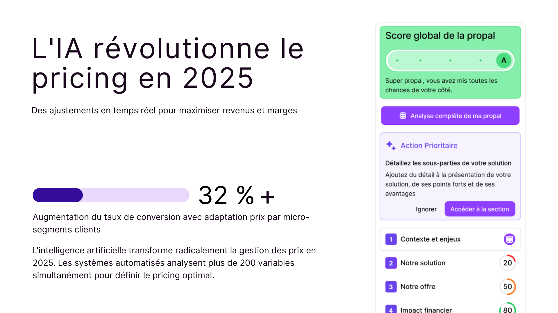 L'IA révolutionne le pricing en 2025