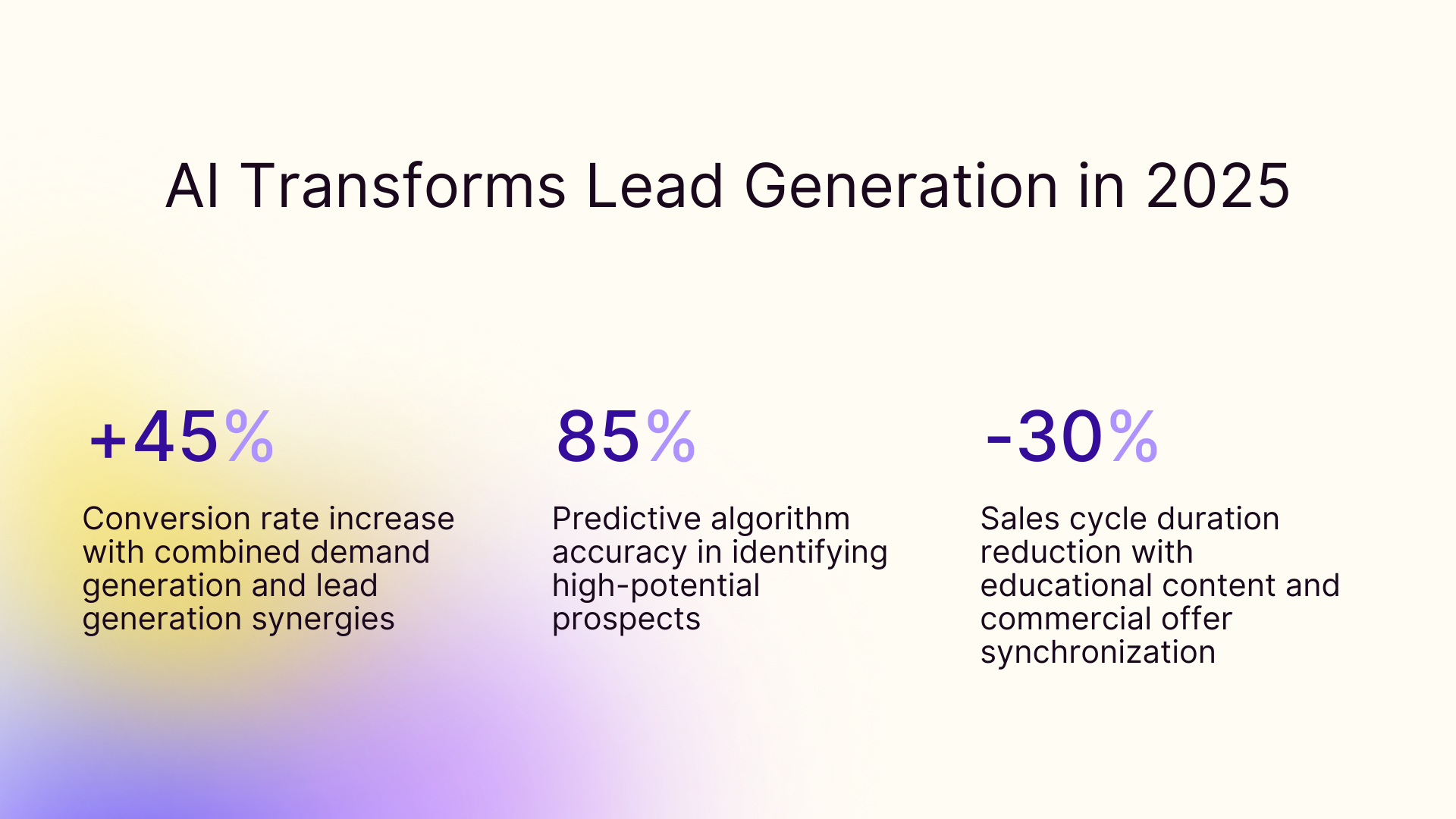 AI transforms lead generation in 2025
