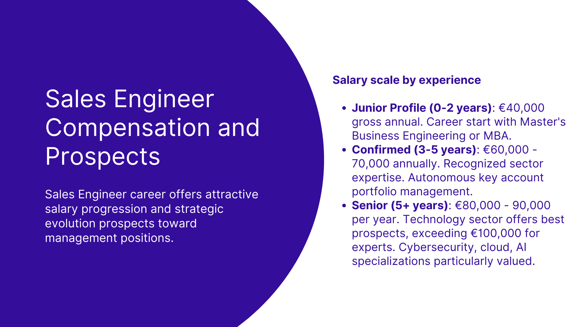 Sales engineer compensation and prospects