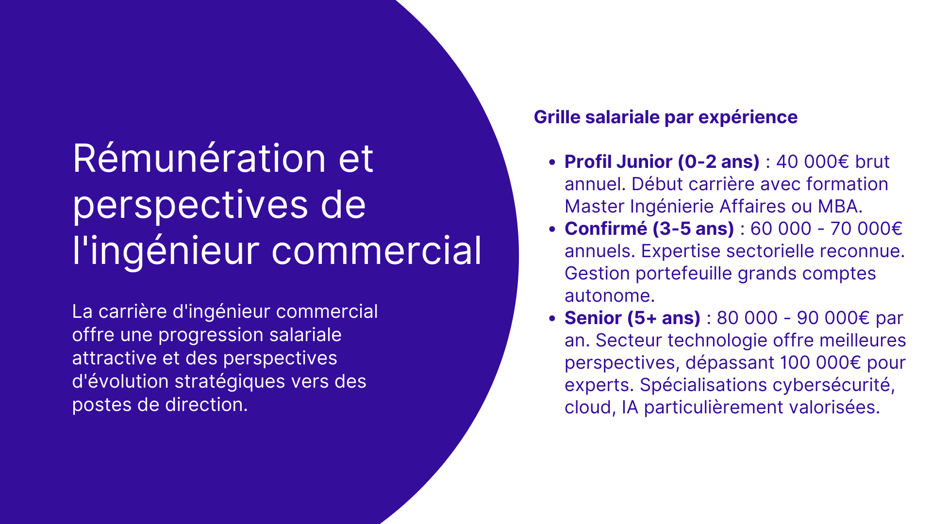 Rémunération et perspectives de l'ingénieur commercial