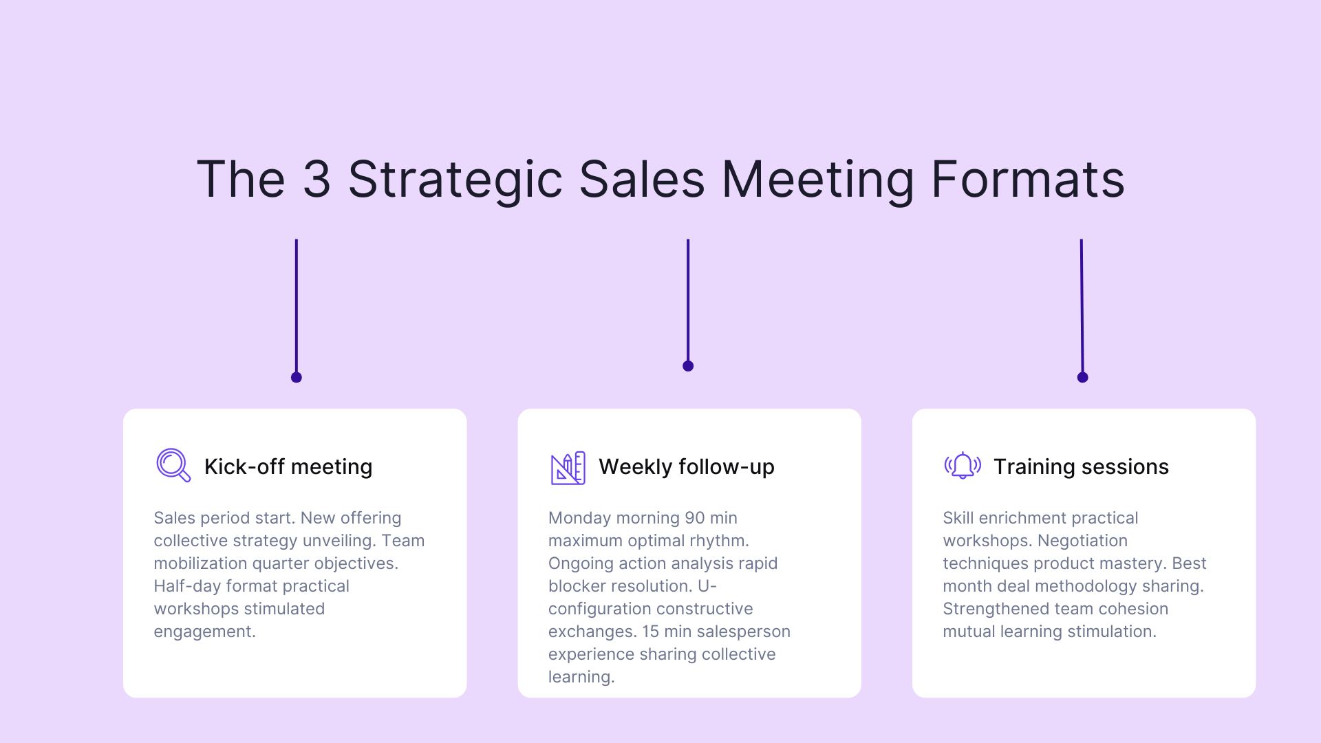 The 3 strategic sales meeting formats