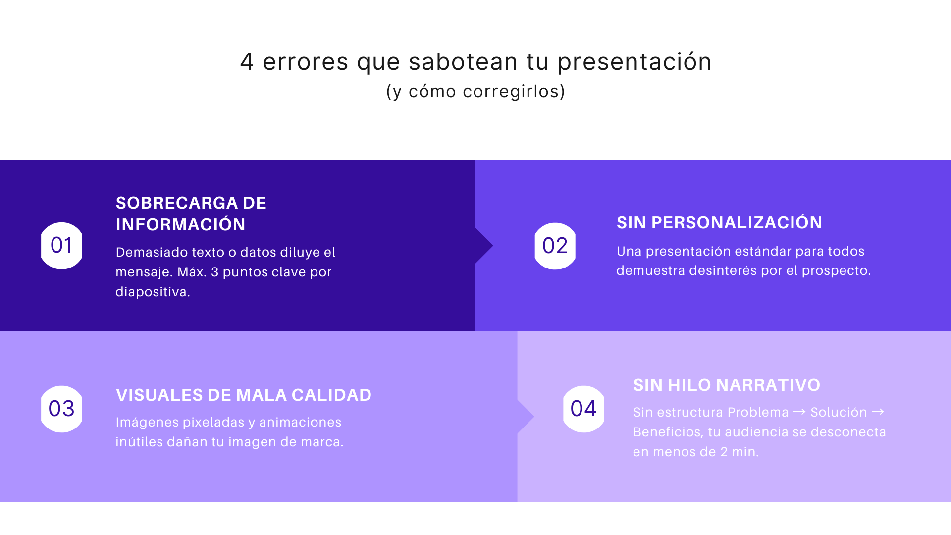 4 errores que sabotean tu presentacion
