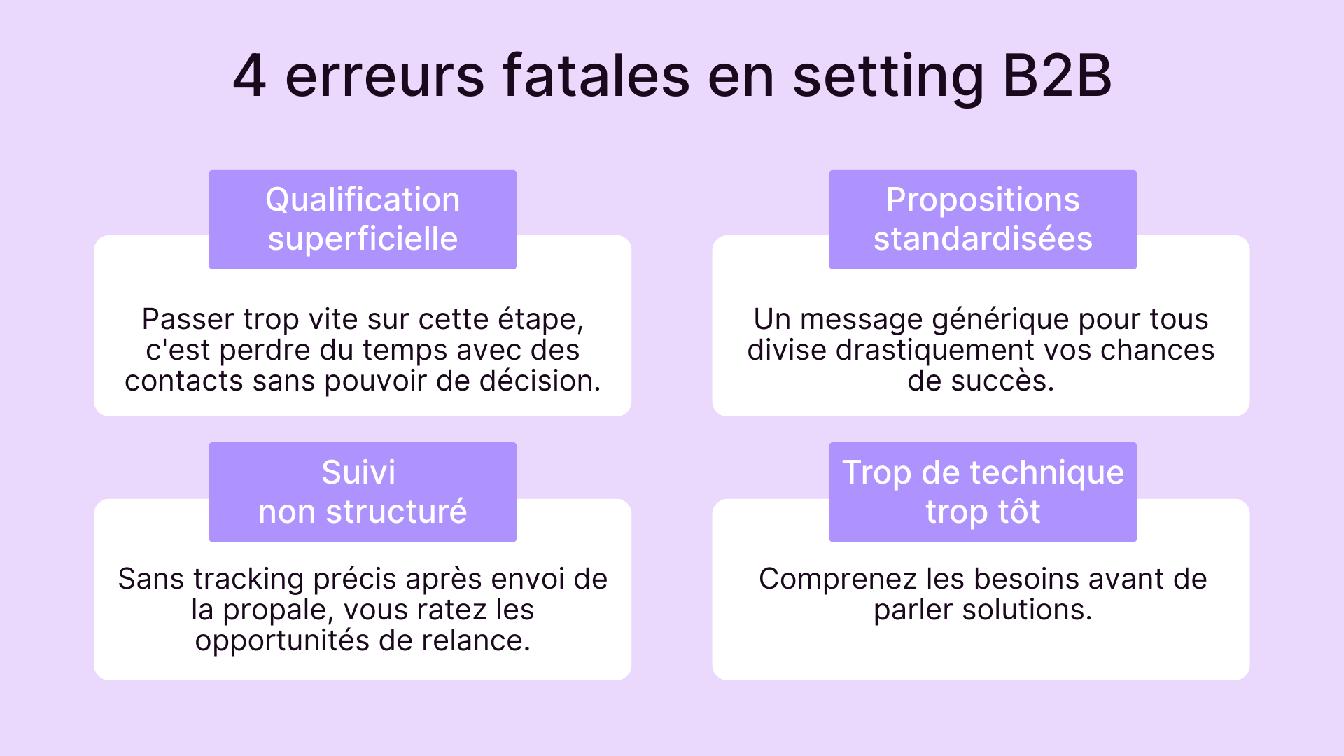 4 erreurs fatales en setting B2B