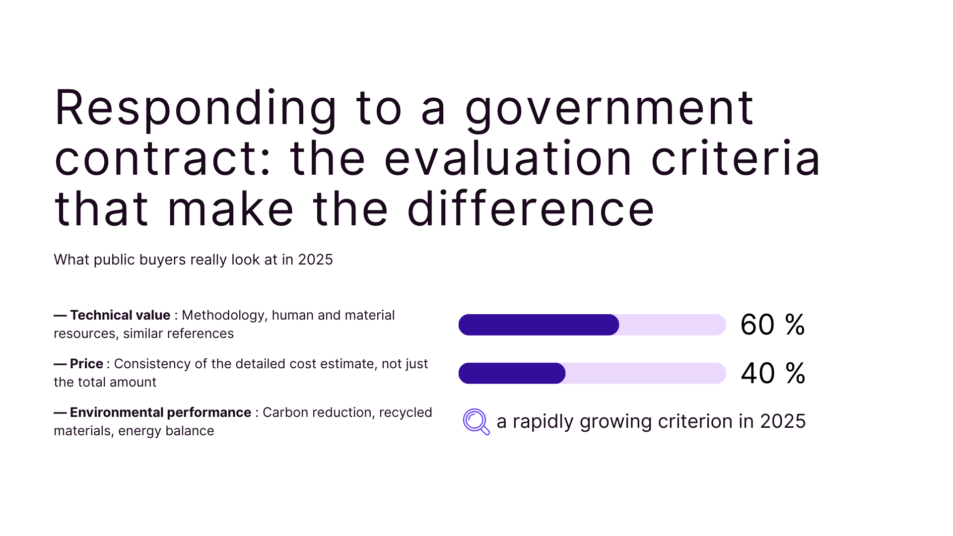 Responding to a government contract: the evaluation criteria that make the difference