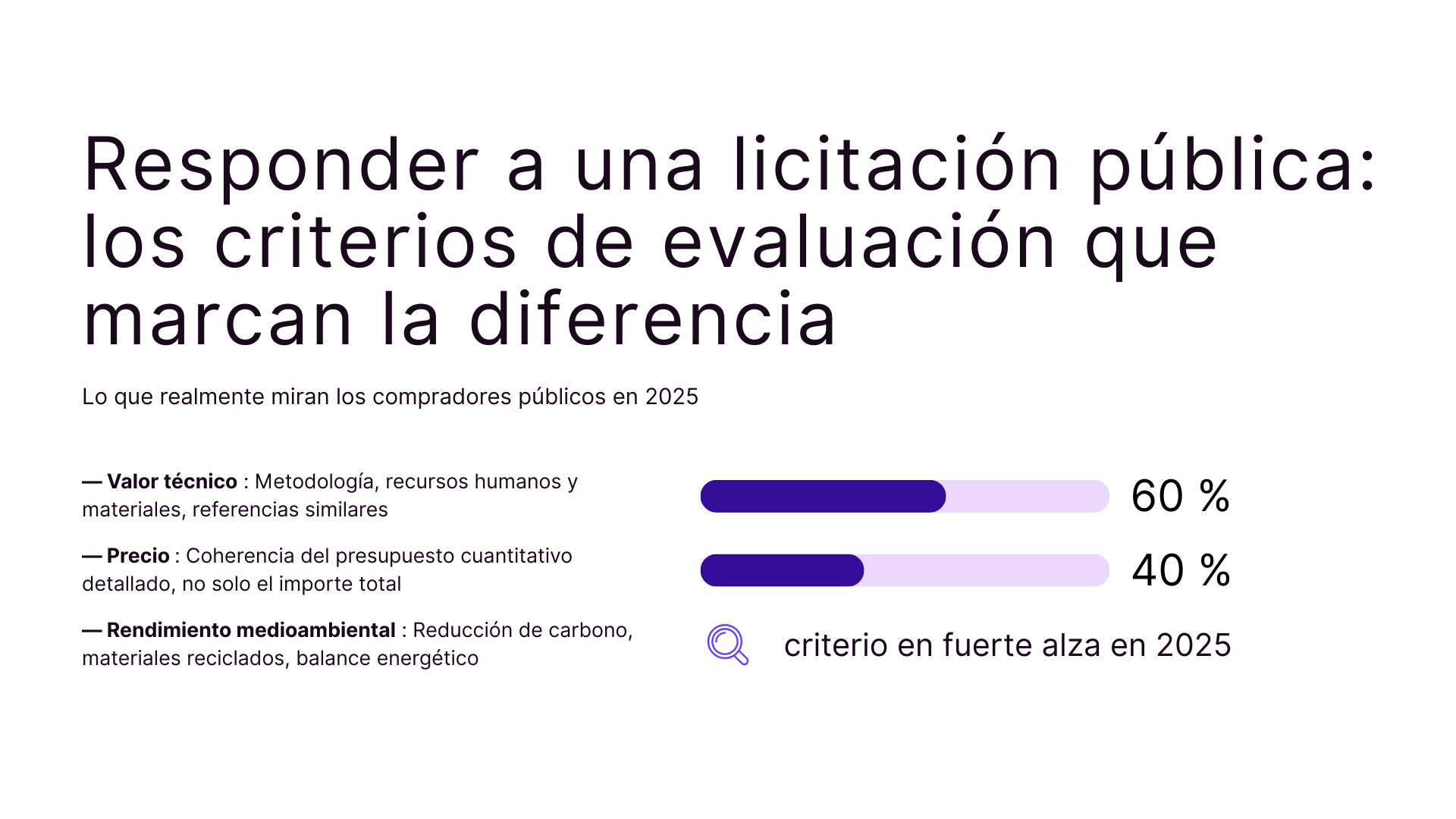 Responder a una licitacion publica: los criterios de evaluacion que marcan la diferencia