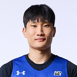 AN SUNG WOO 