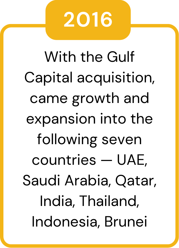 2016 – Expansion into UAE, Saudi Arabia, Qatar, India, Thailand, Indonesia, and Brunei following Gulf Capital acquisition.