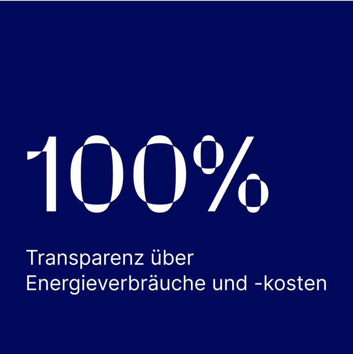 Grafik mit Text ‚100 % Transparenz über Energieverbräuche und -kosten‘