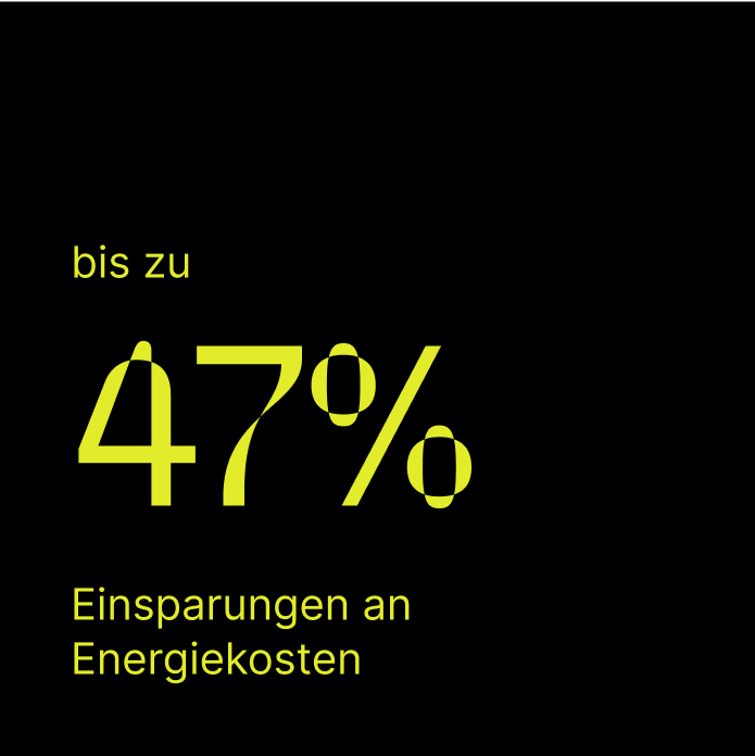 Grafik mit Text ‚bis zu 47 % Einsparungen an Energiekosten‘
