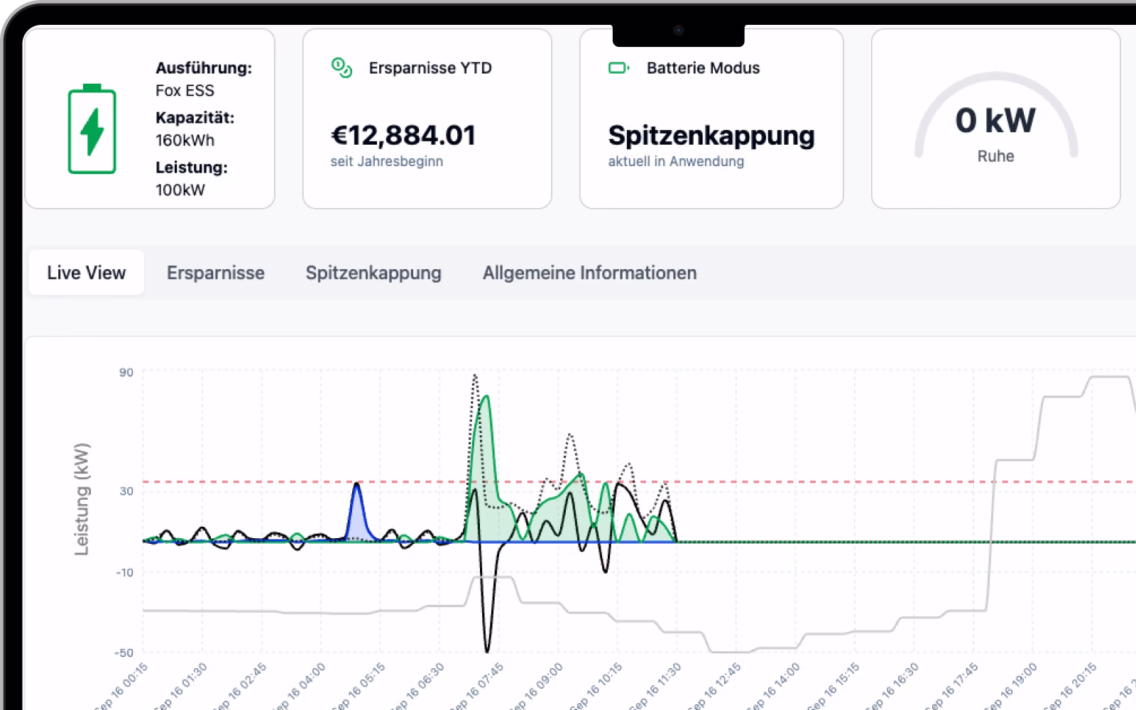 Laptop zeigt ecoplanet Plattform zur Steuerung von Energie-Assets