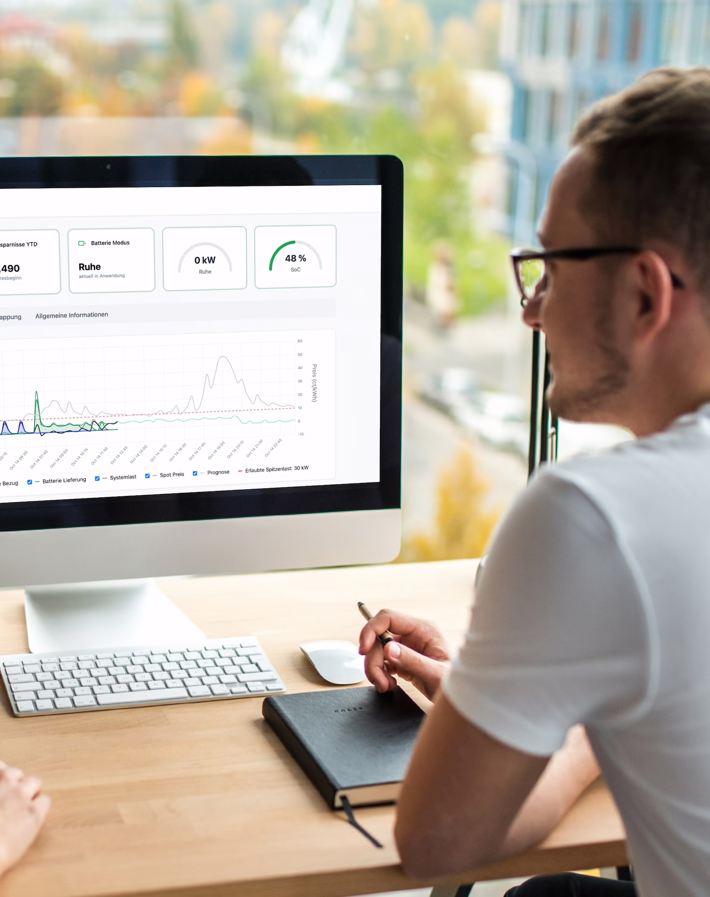Zwei Personen sitzen an einem Schreibtisch und betrachten gemeinsam das Batterie-Cockpit-Dashboard auf einem großen Monitor. Auf dem Bildschirm sind Energieverbrauch, Batterieleistung und Einsparungen in einem Diagramm dargestellt.