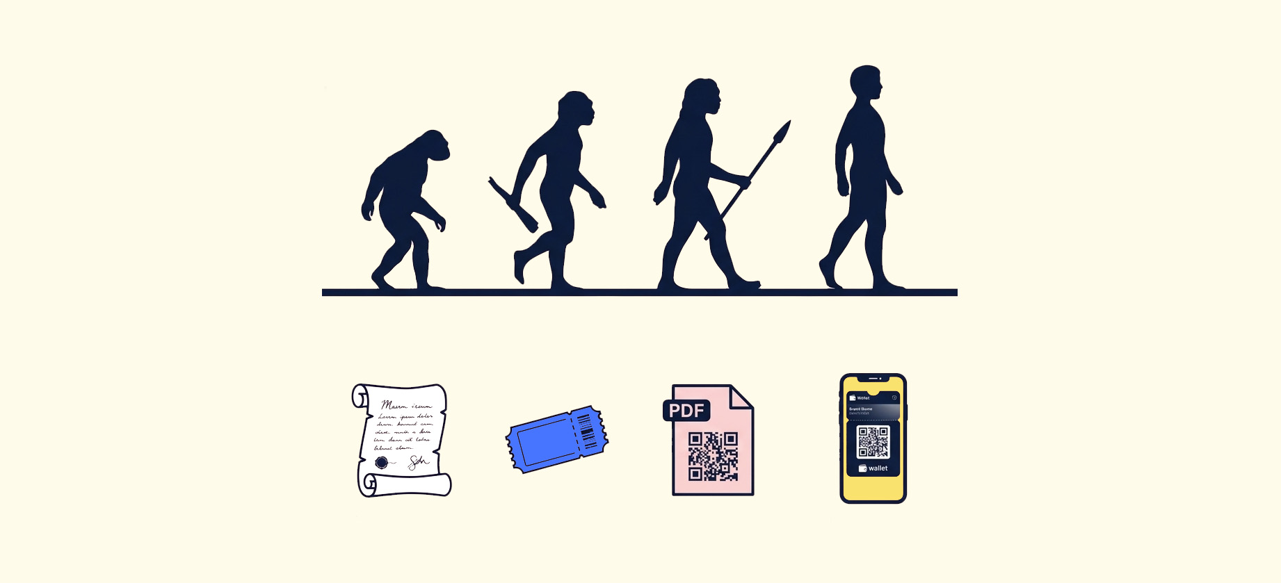 evolution billet mobile