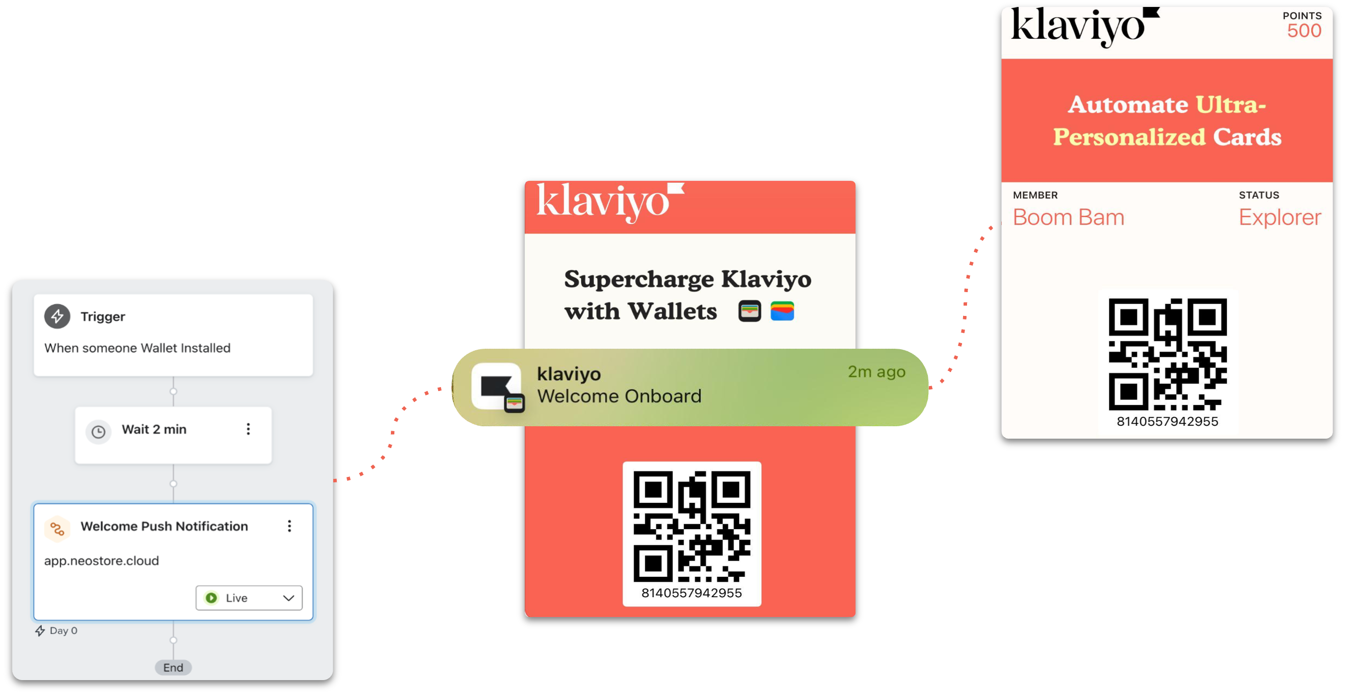 Connectez The Wallet Crew à Klaviyo