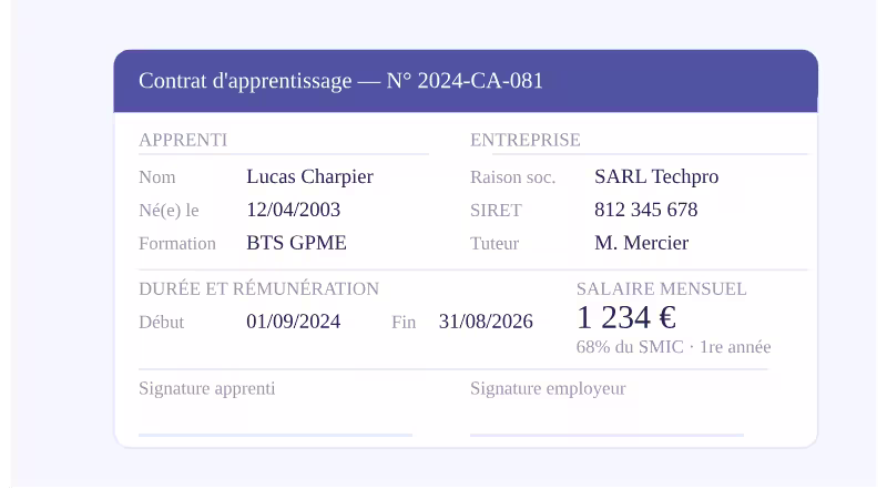 Contrat d'apprentissage