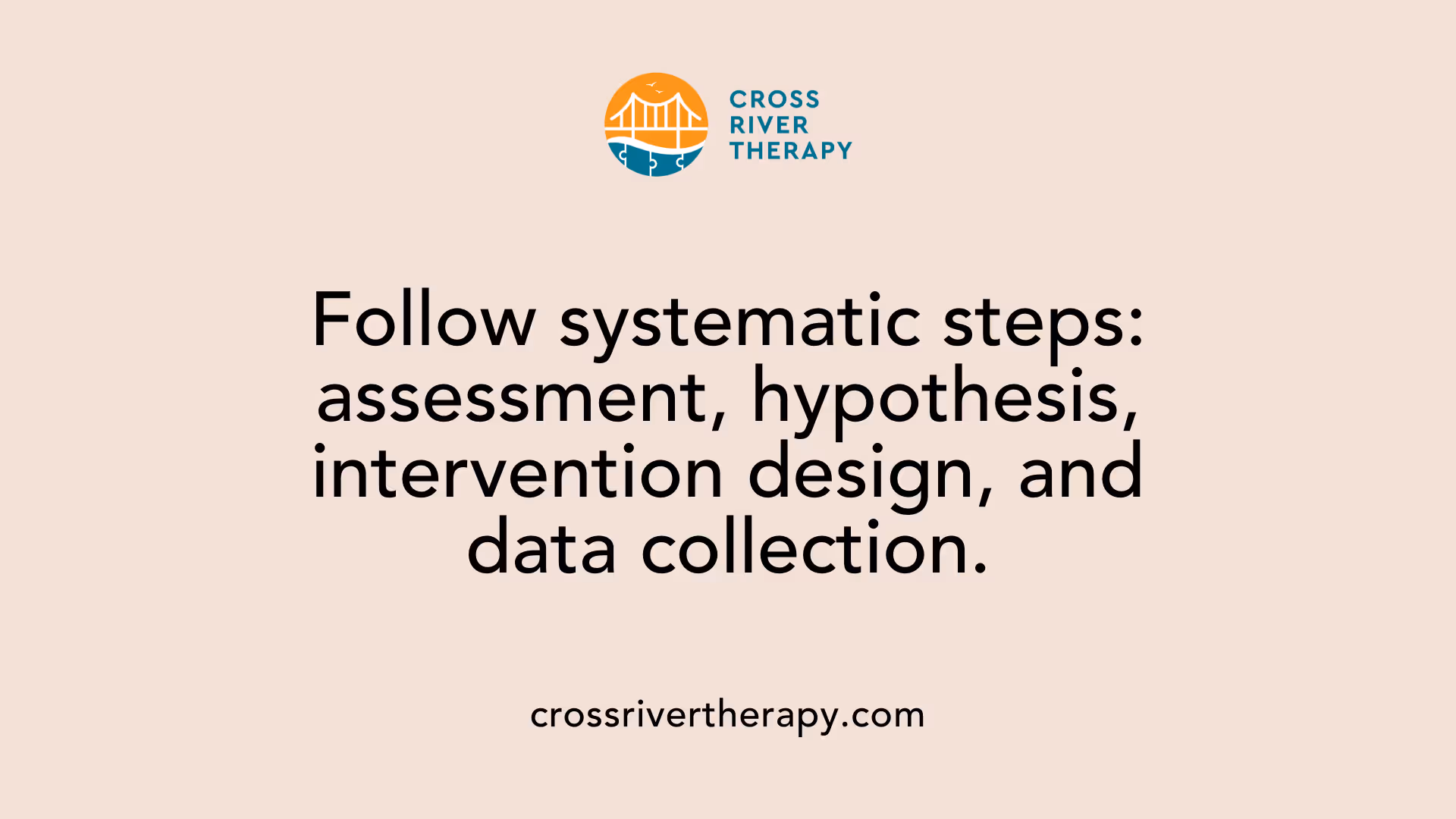 Follow systematic steps: assessment, hypothesis, intervention design, and data collection.
