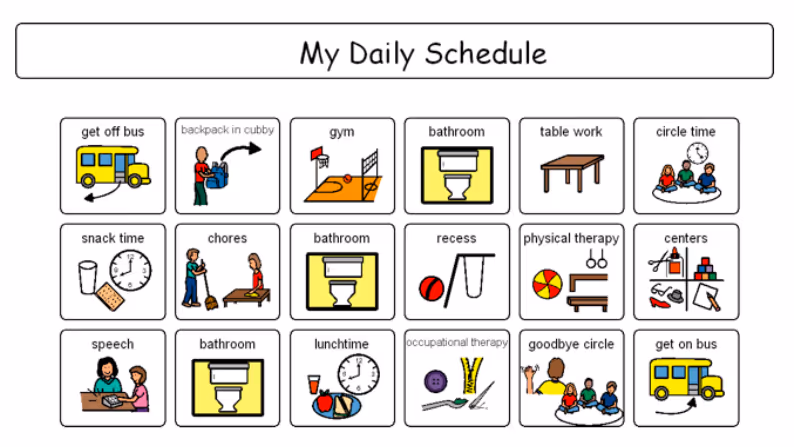 Using Visual Schedules for Self-Regulation