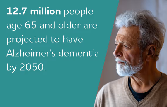 alzheimer's prevalence