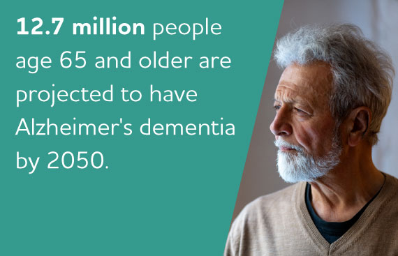 alzheimer's prevalence