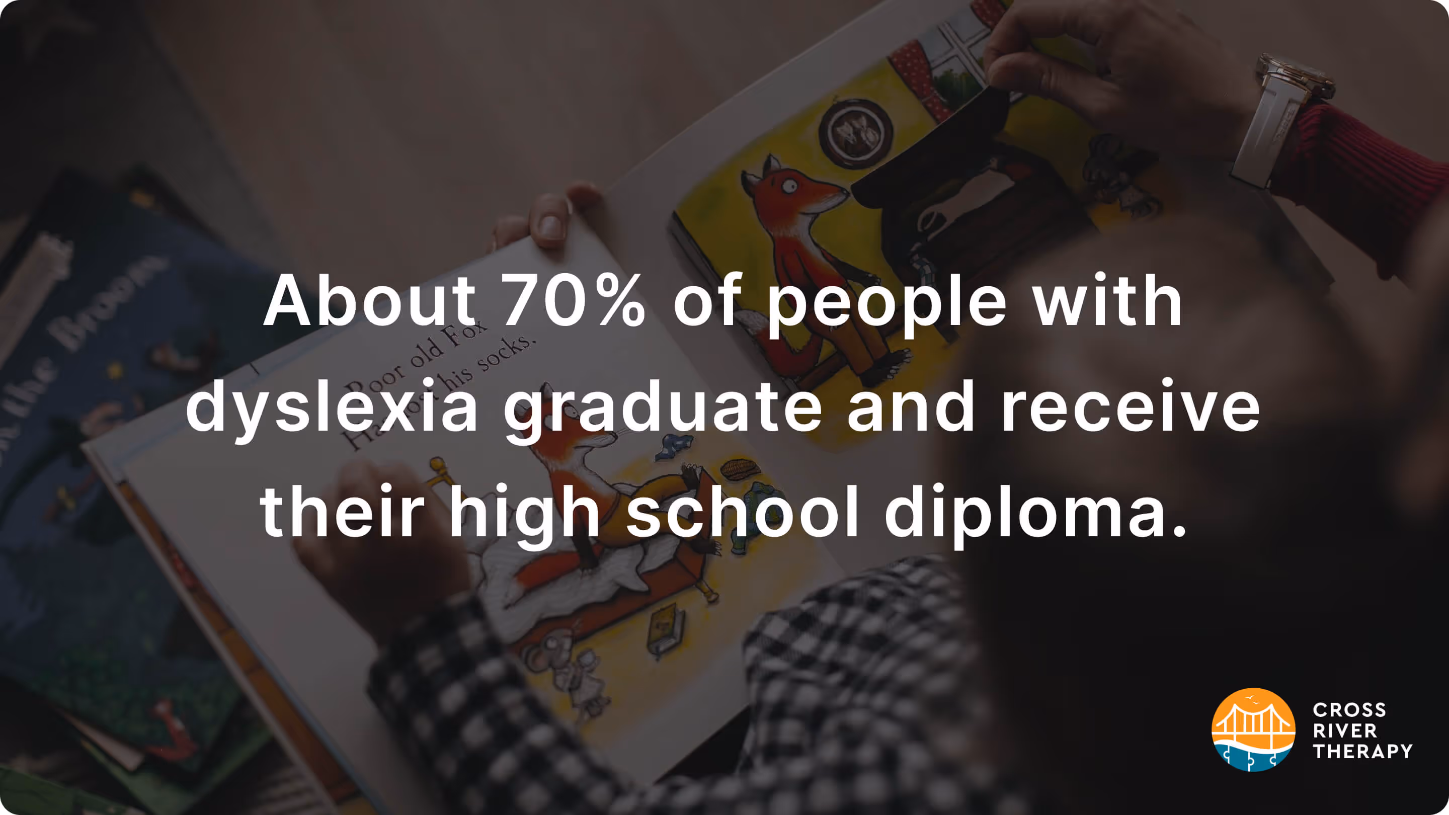percent of people with dyslexia who graduate