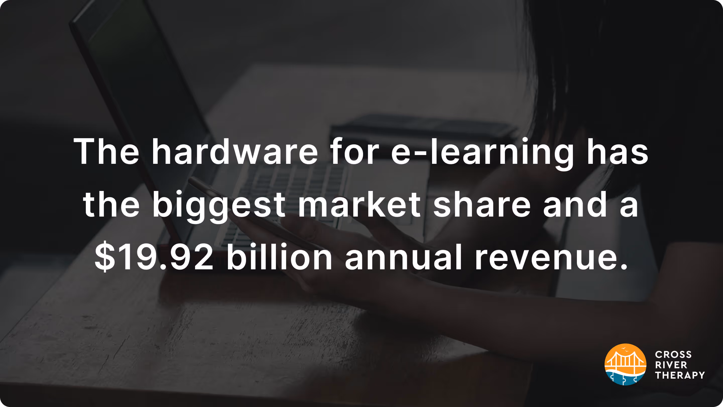 hardware for e-learning market size