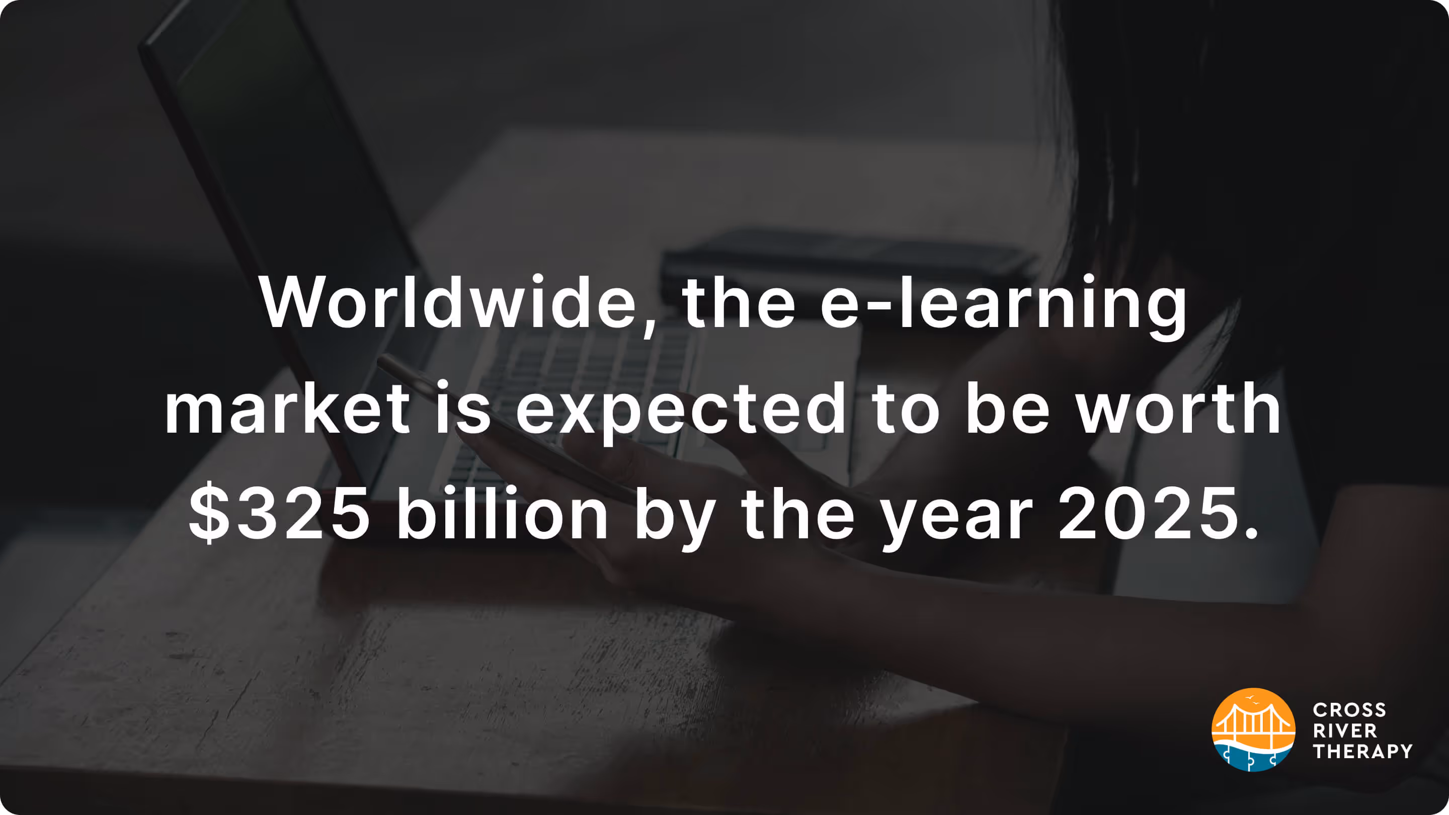 elearning market size