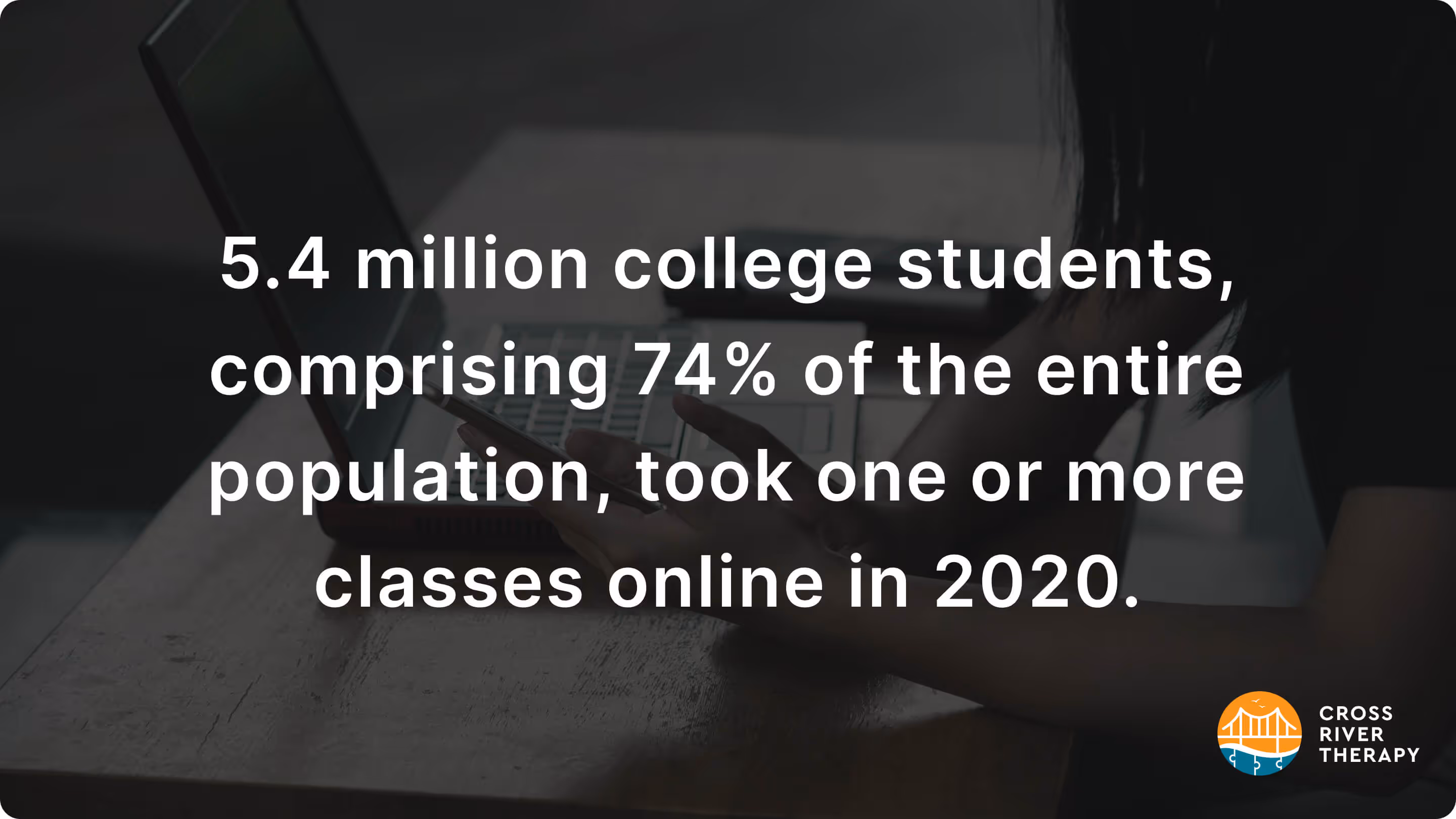 number of college students that take online classes