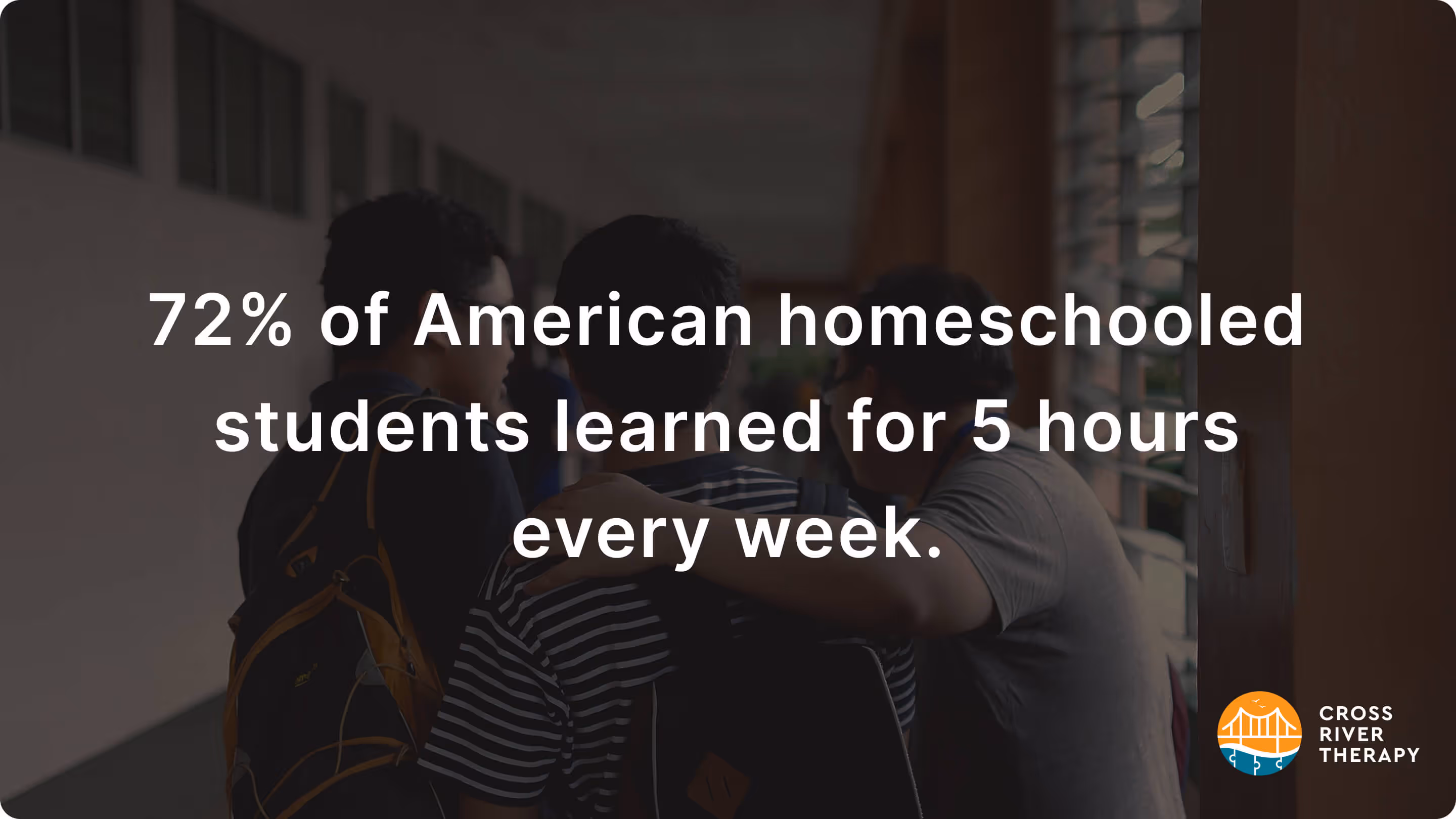 The Number of Hours Students Learn Each Week