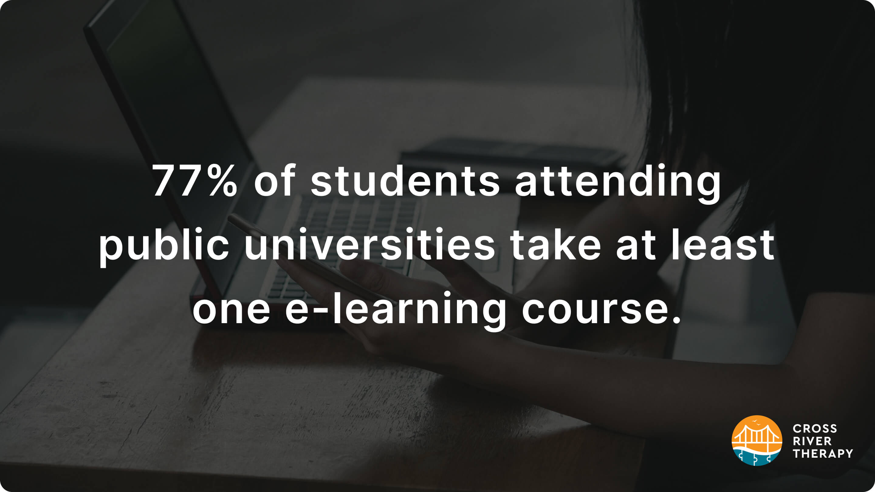 percentage of university students taking at least one e-learning course