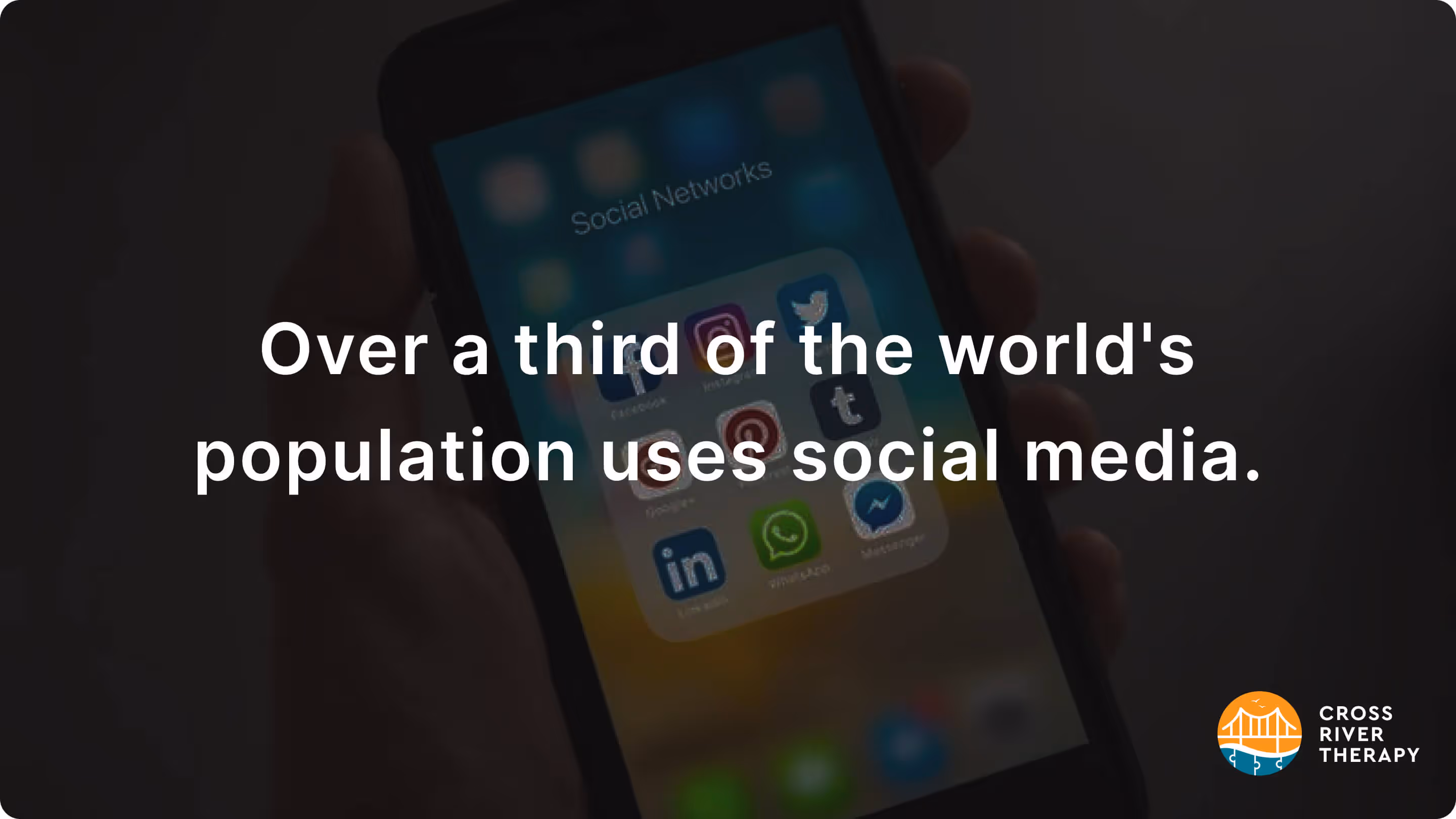 percentage of population that uses social media
