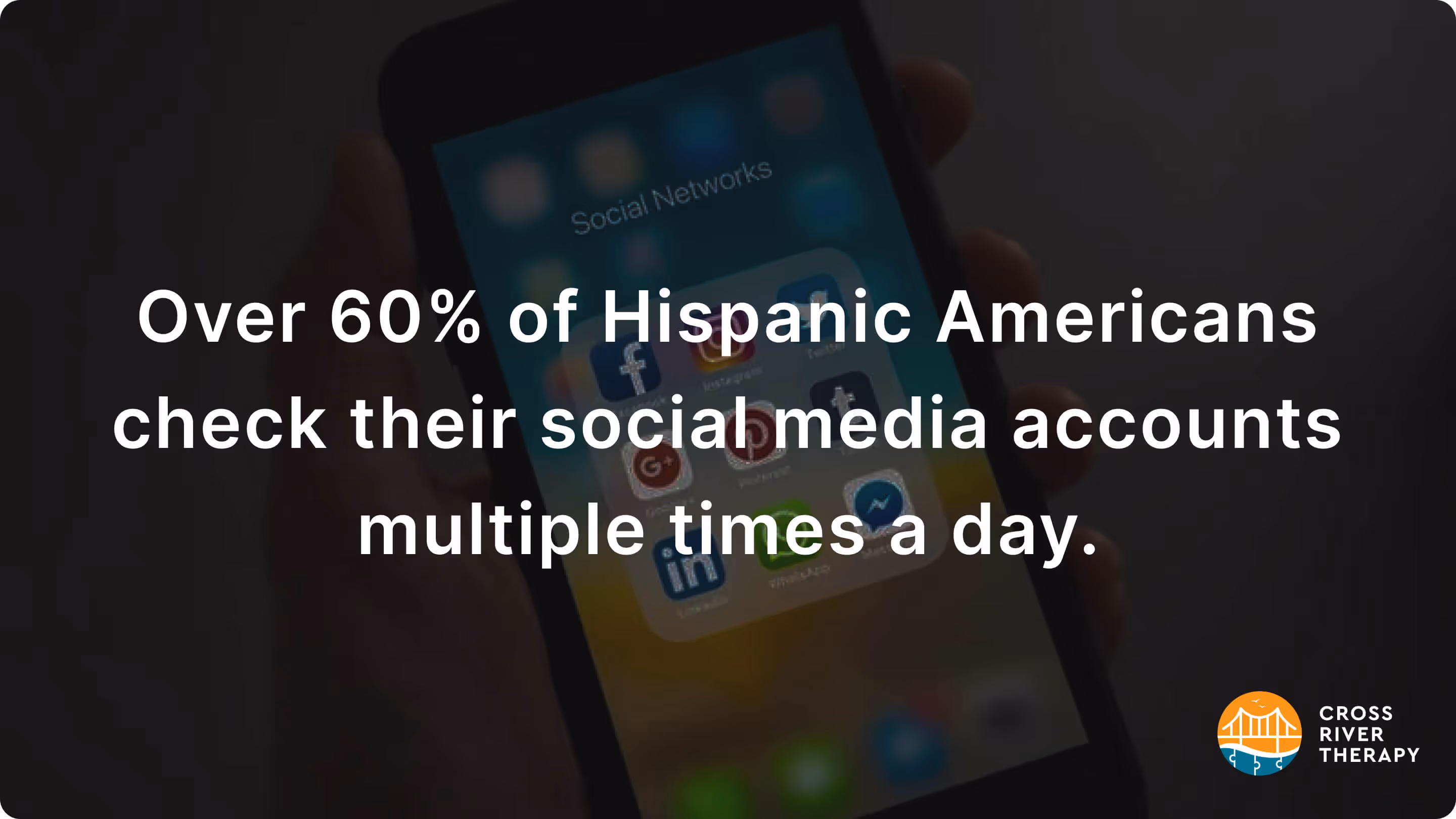 percentage of hispanic americans who check social media multiple times daily