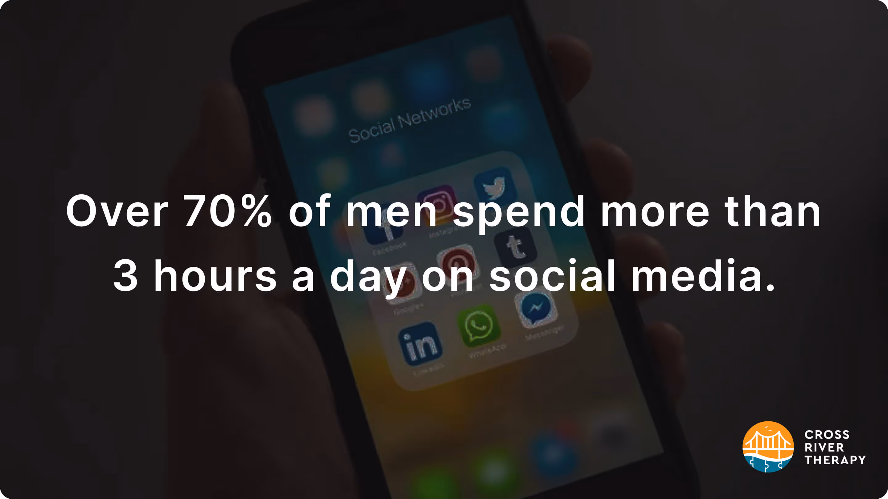 percent of men that spend more than 3 hours on social media
