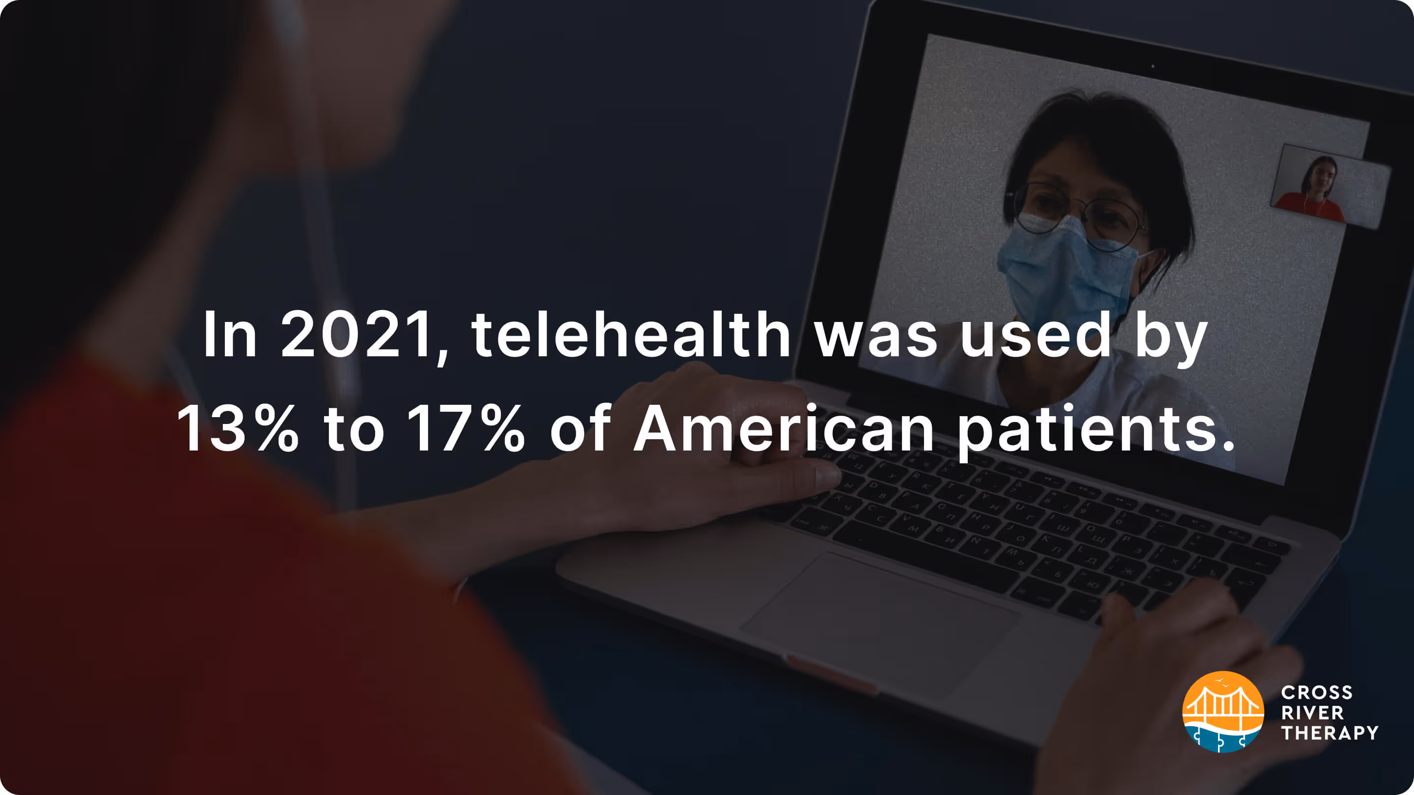 How many people currently use telehealth?