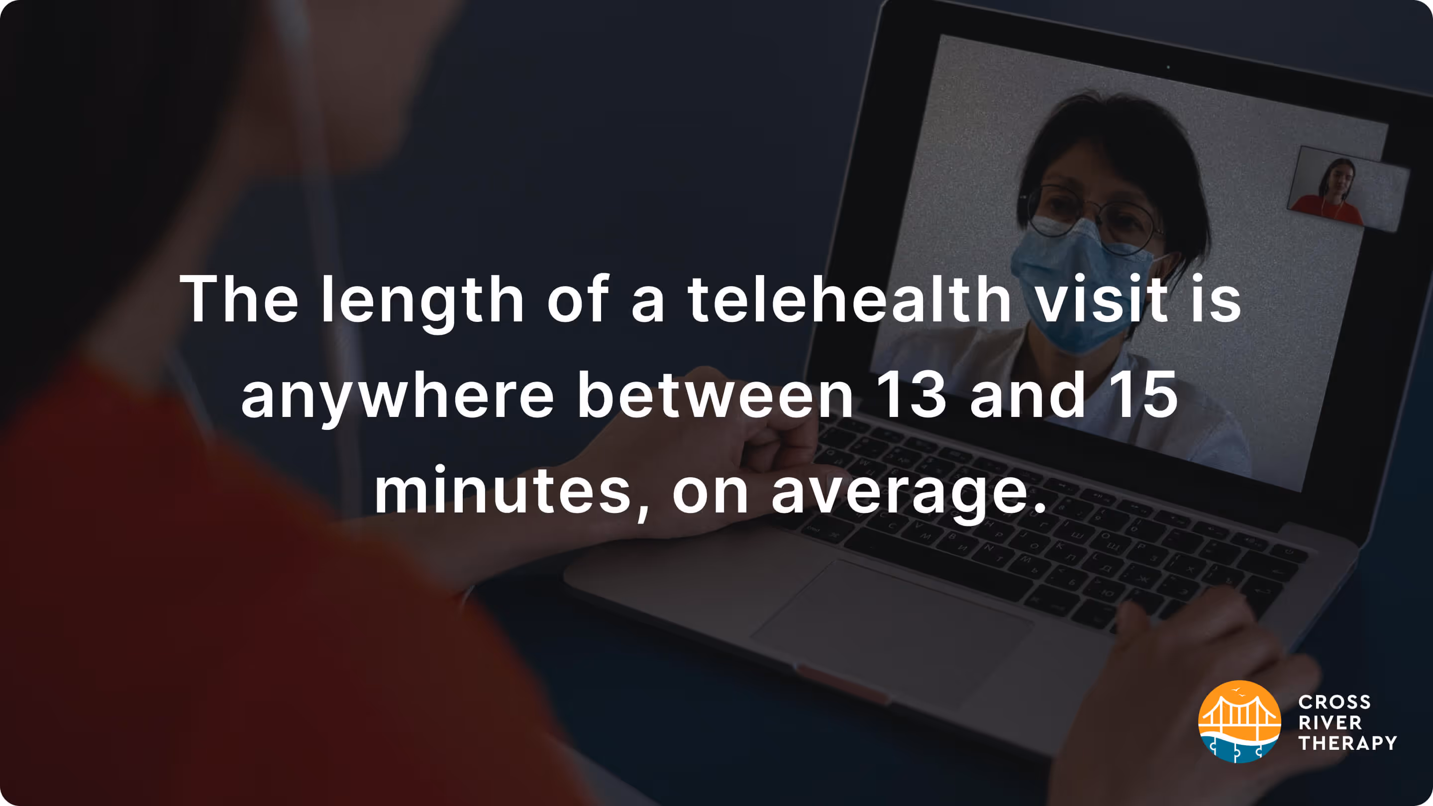 How long is the average telehealth visit?