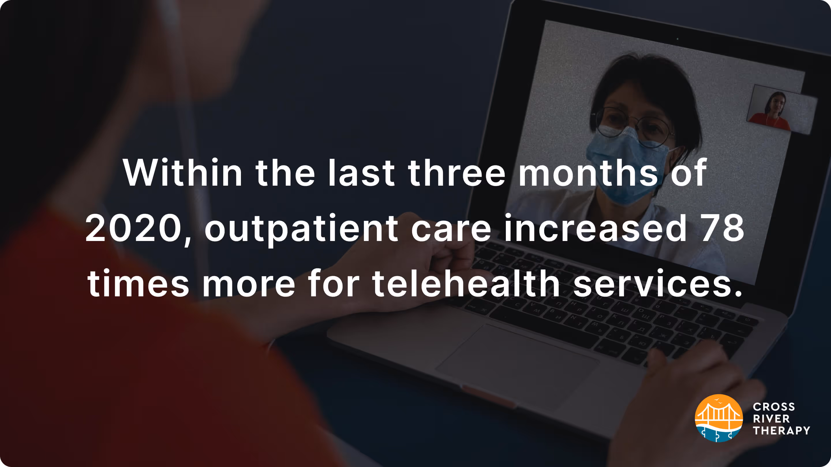 general telehealth statistics