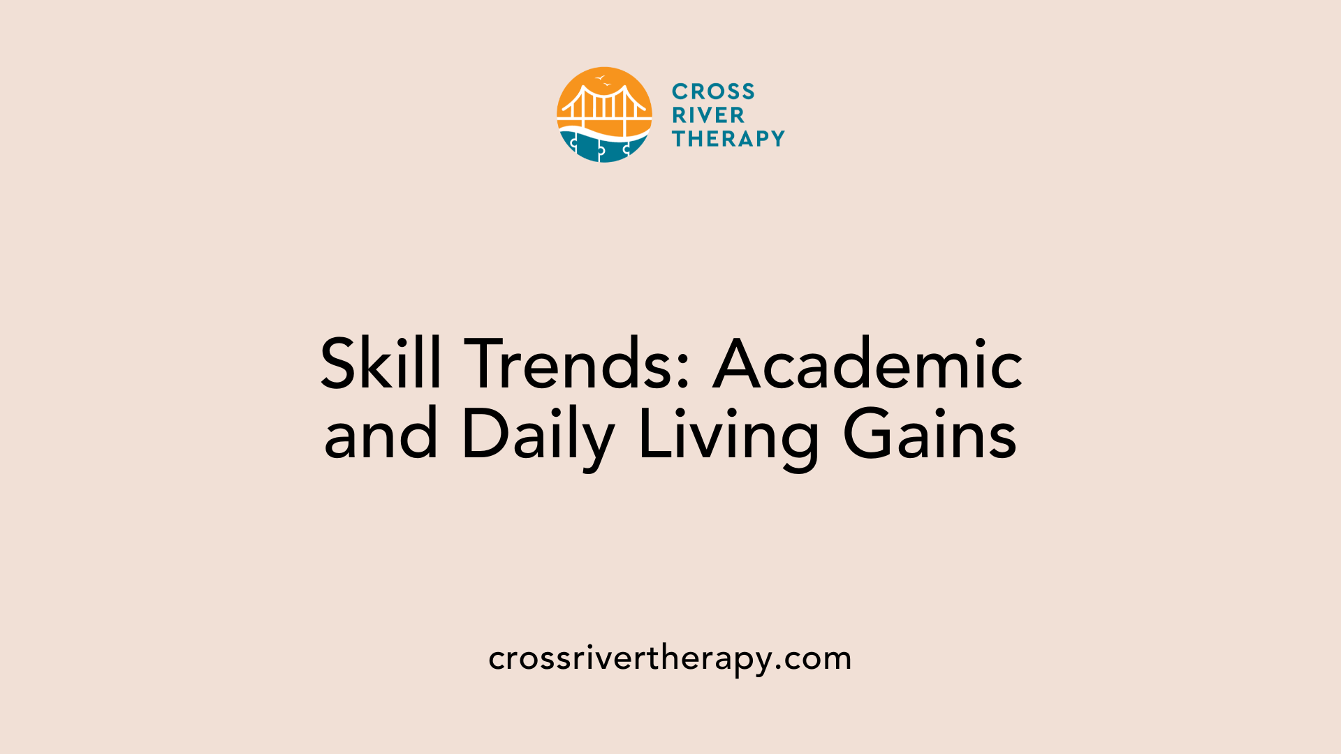 Skill Trends: Academic and Daily Living Gains