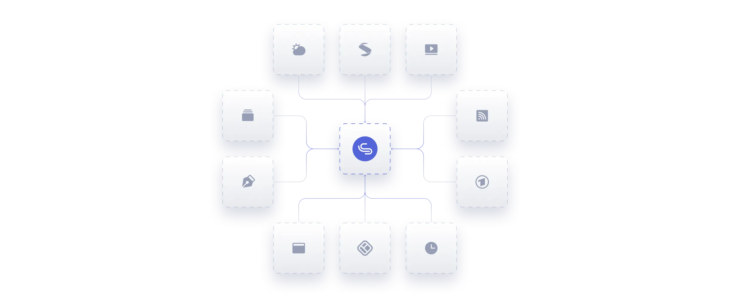 Zentrales Symbol verbunden mit zehn verschiedenen quadratischen Icons, die unterschiedliche App- oder Dienstsymbole darstellen.