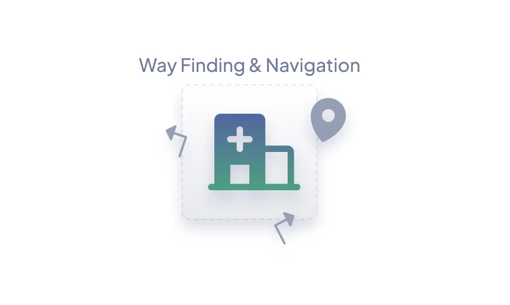 Symbol eines Krankenhausgebäudes mit einem Standort-Pin und Pfeilen, dargestellt unter dem Text Wegfindung und Navigation.