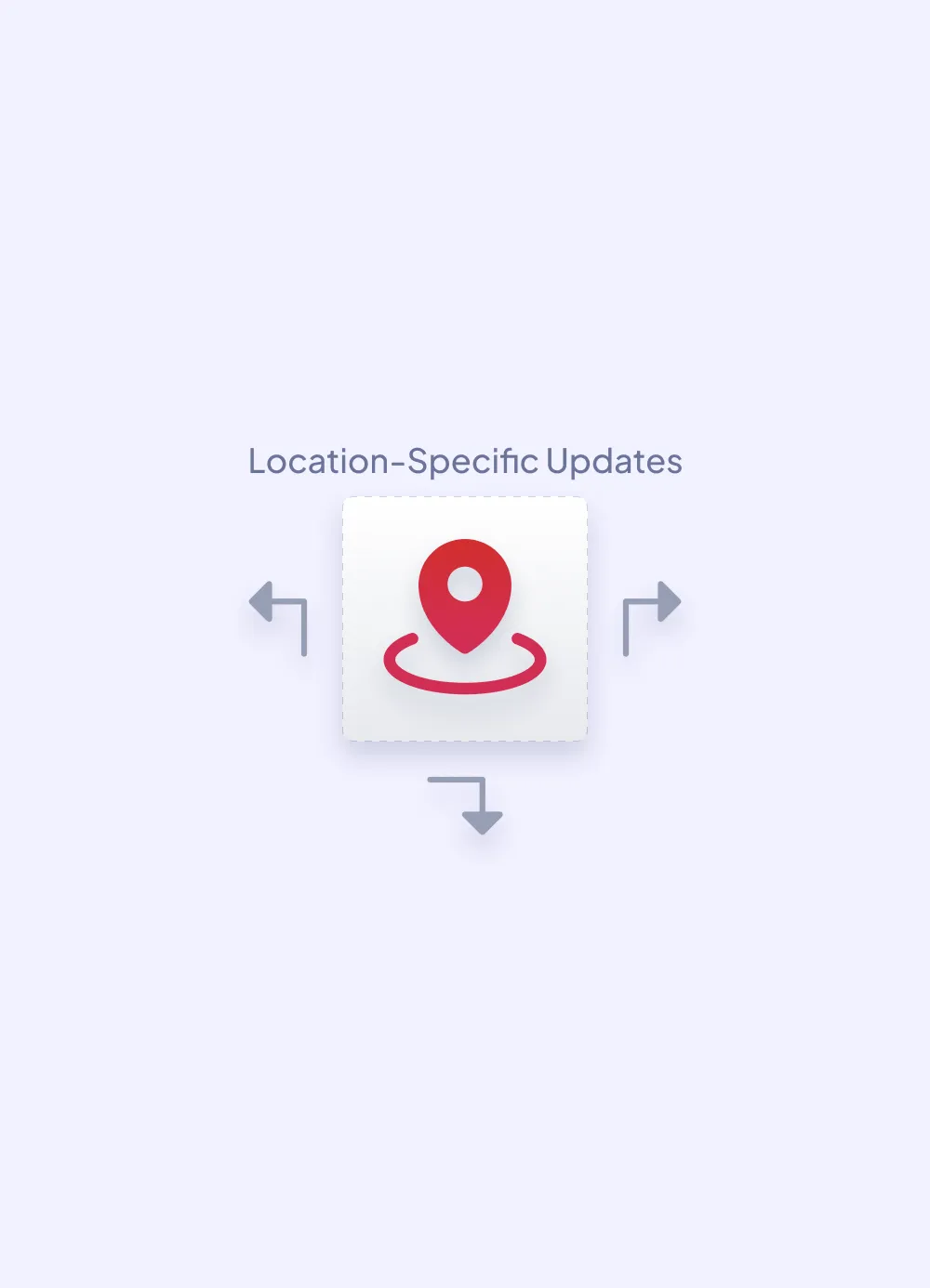 Standort-spezifische Aktualisierungen mit rotem GPS-Standortzeiger