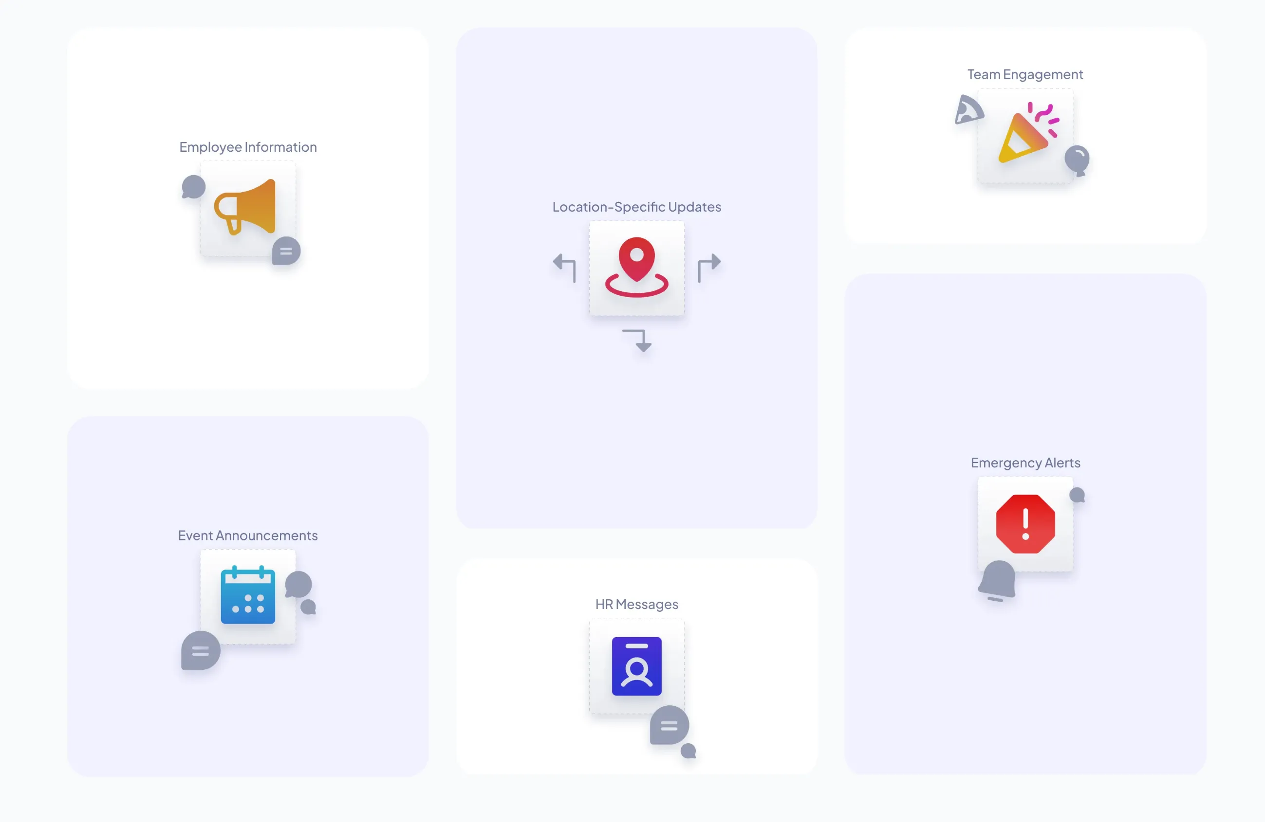 Internal employee communication for non-desk teams