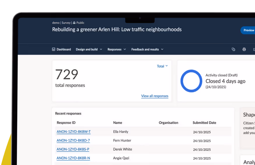 Survey dashboard titled 'Rebuilding a greener Arlen Hill: Low traffic neighbourhoods' showing 729 total responses, recent responses list with names and response IDs, and activity closed 4 days ago on 24/10/2025.