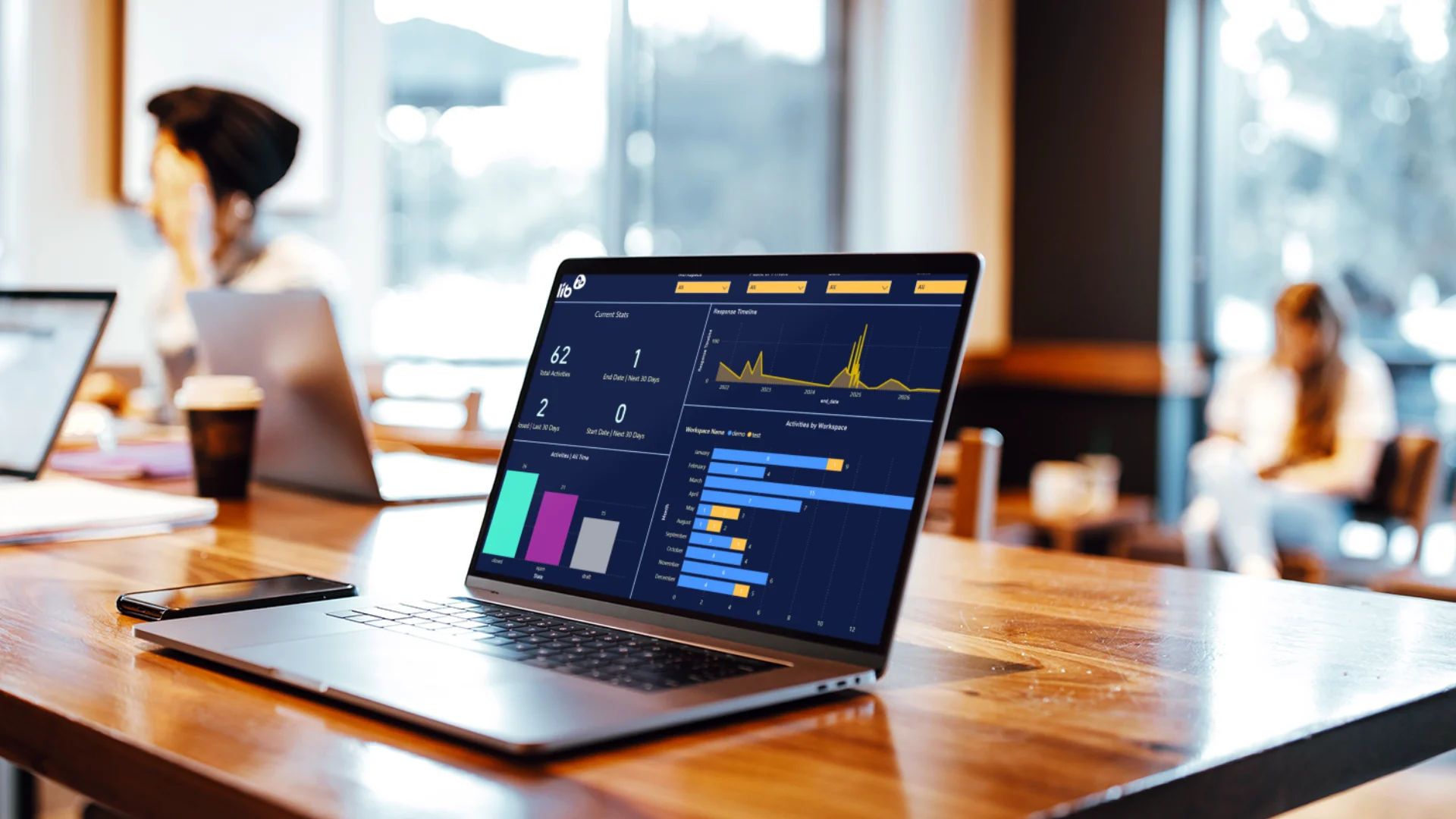 Laptop on a wooden table displaying graphs and data analytics dashboard in a bright modern office with blurred people in the background.