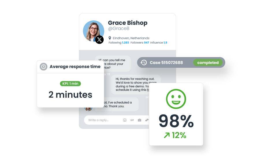 Respond quickly and personally to customers via social media and livechats.