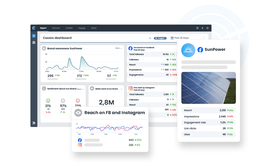 Get better insights into your social media performance with advanced reports and analytics.