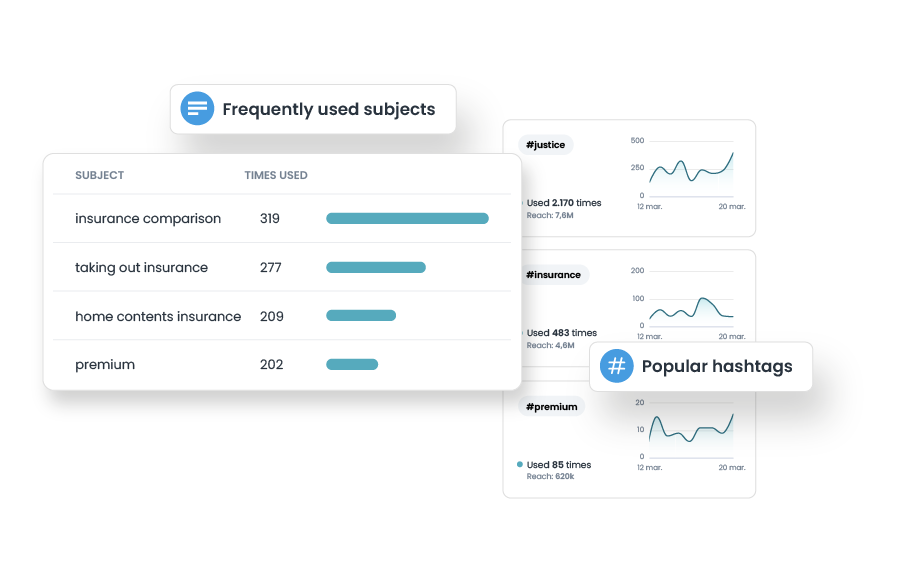 discover trending input new content