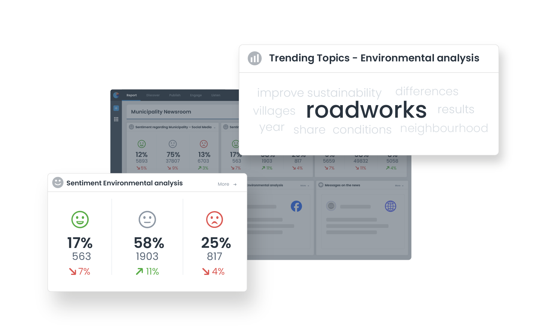 Stay informed - municipality visual