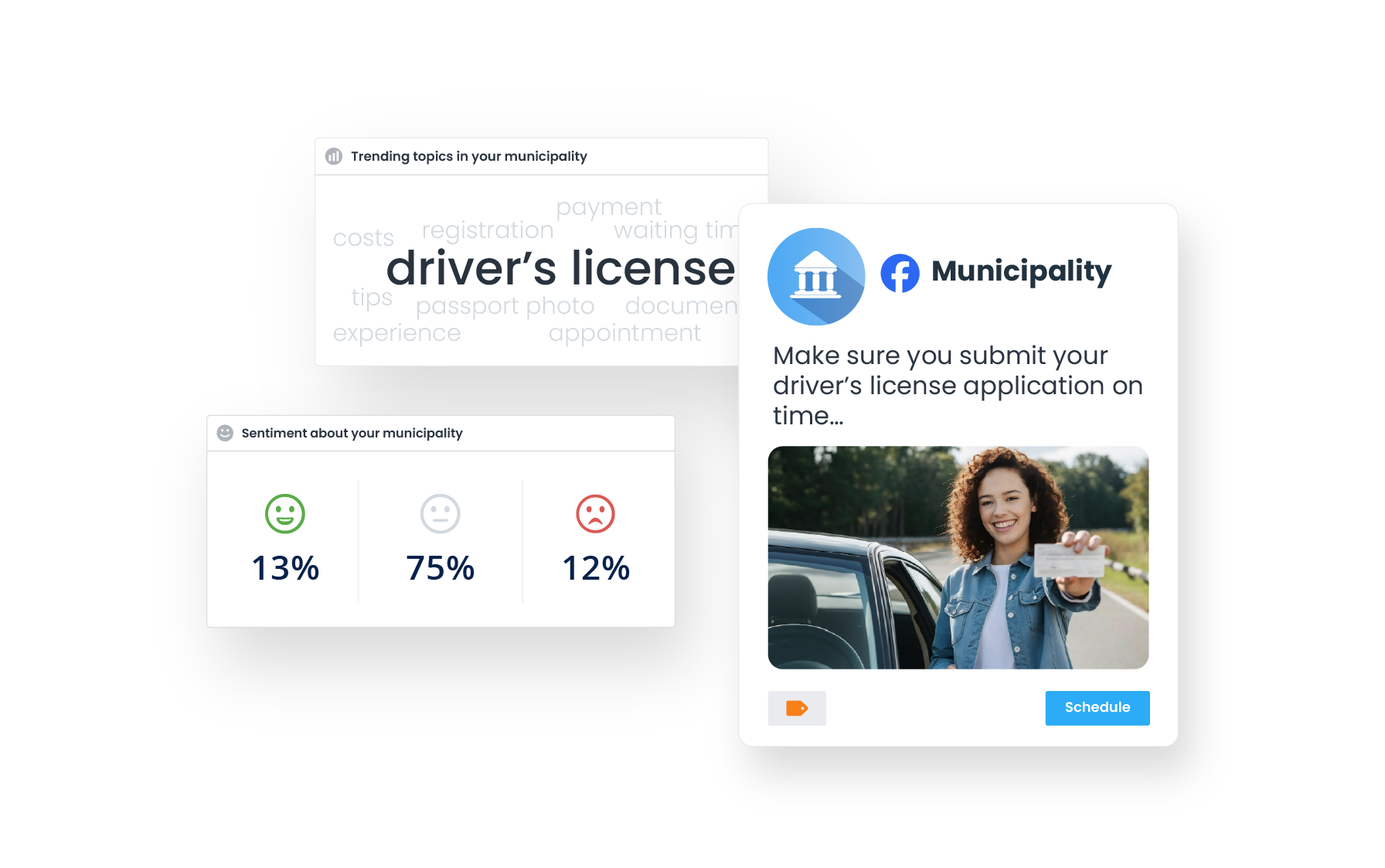 Proactive communication - municipality visual