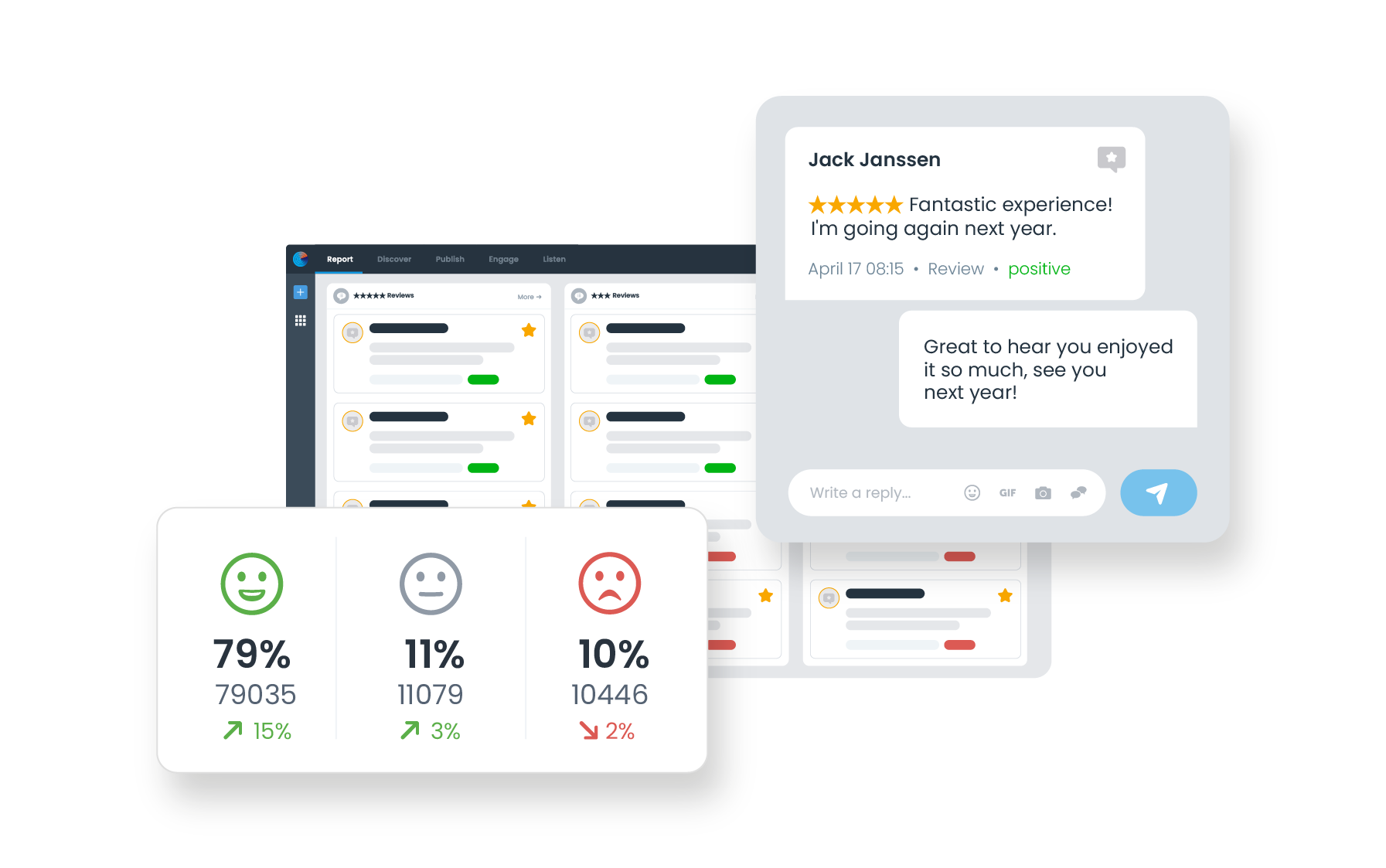 Protect brand reputation visual